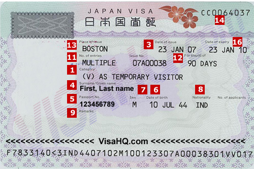 erfs-service-for-japanese-visa-application-qualified-japan-travel-agency