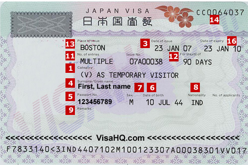 visit japan visa issue number